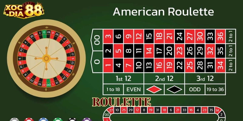 Lời khuyên khi chơi Roulette