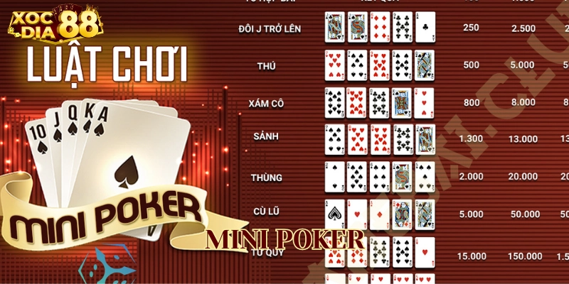 Mini Poker hoạt động như thế nào?