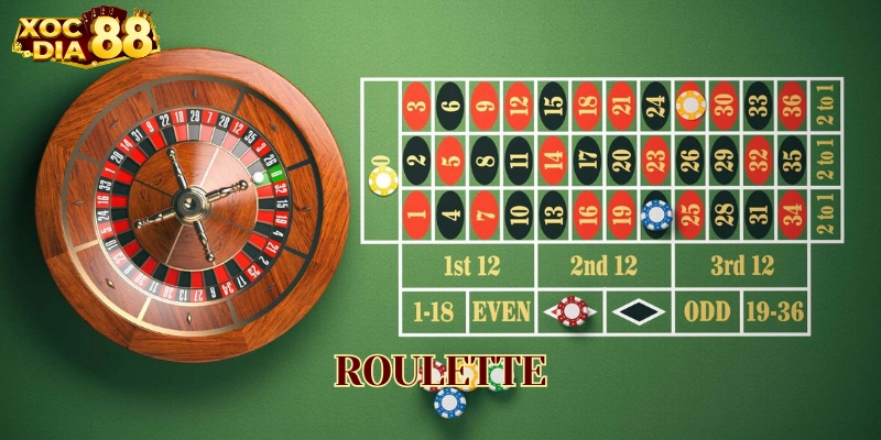 Roulette hoạt động như thế nào? Cấu trúc & Mẹo chơi hiệu quả